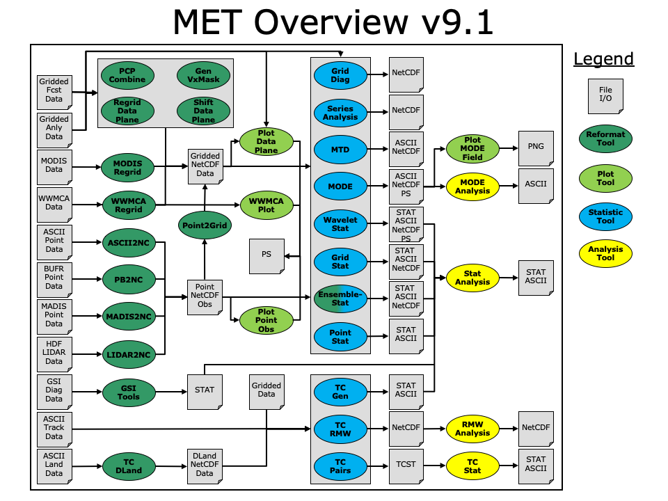 ../_images/overview-figure.png